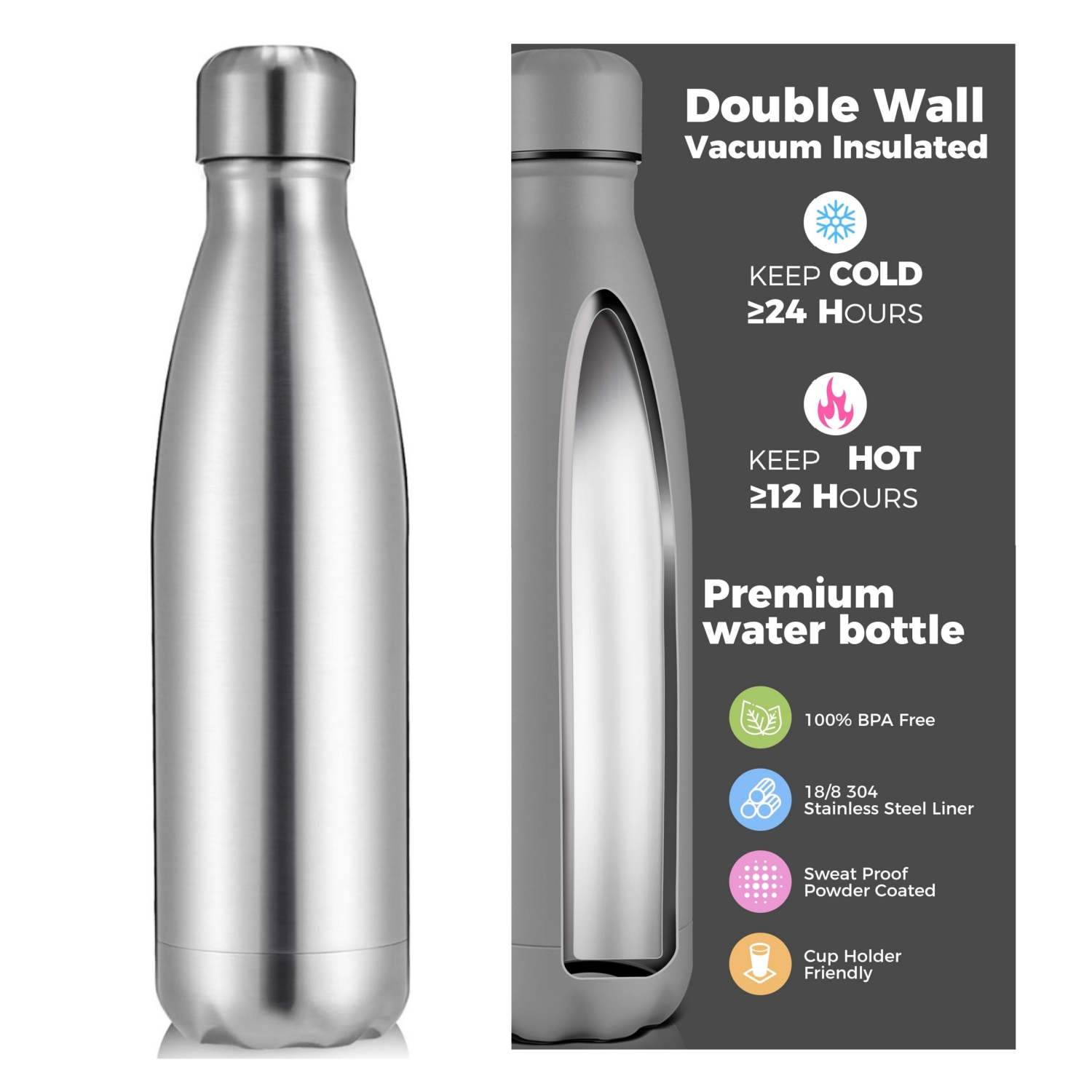 Bottiglia termica per acqua in - Water Bottle Blank recensione e prezzo