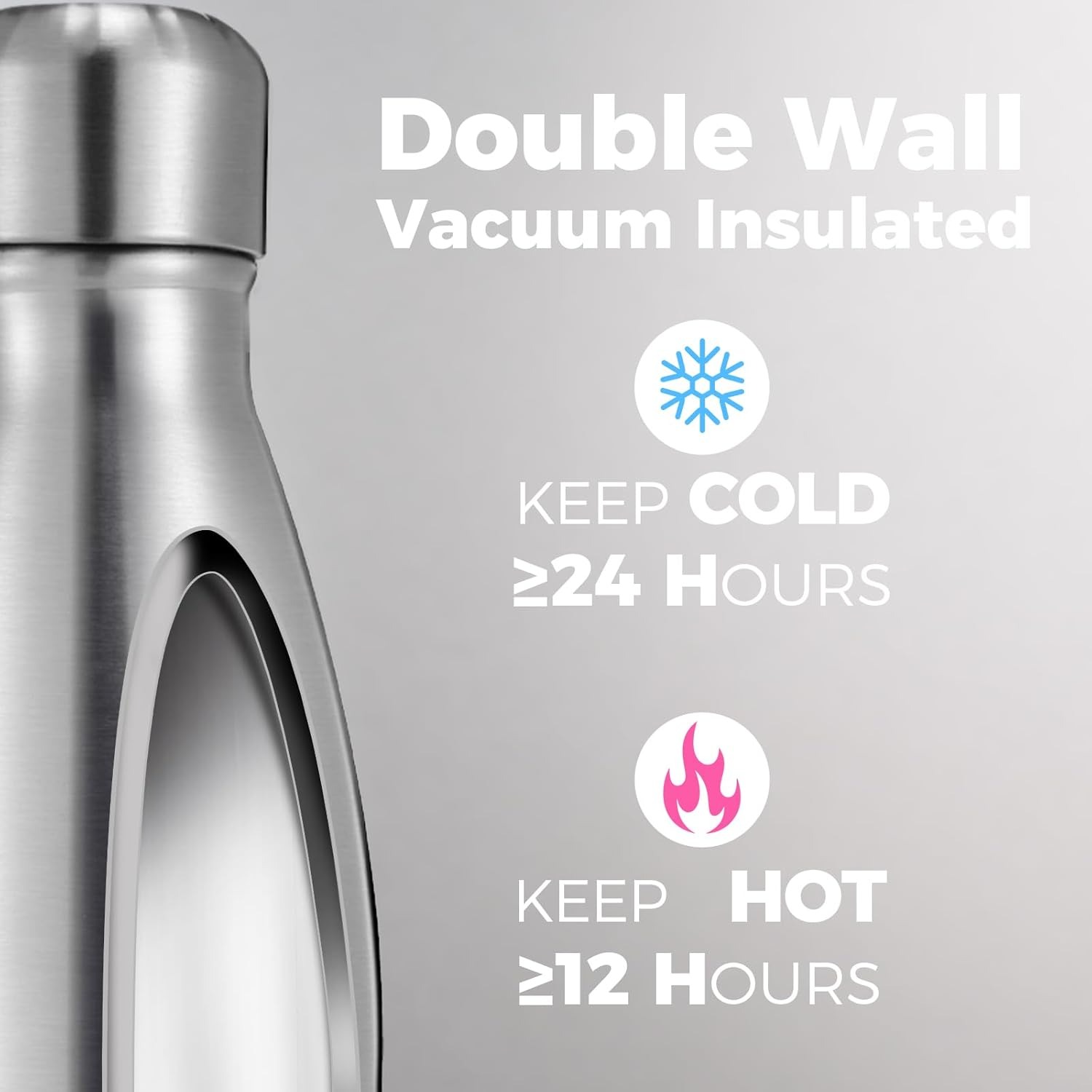 Bottiglia termica per acqua in - Water Bottle Blank recensione e prezzo